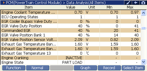 2000 RPM preview